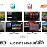 Audience Measurement from 2 million+ Turkish TVs and HbbTV services for four channels with the effort of one