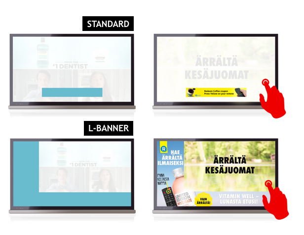 Addressable TV Formats