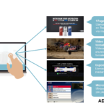 Addressable_TV_Activations_and_call_to_actions