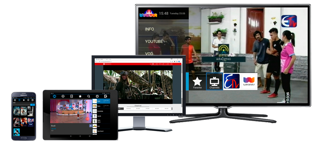 Icareus OTT Solution examples on different devices: Cellphone, tablet, computer and smartTV.
