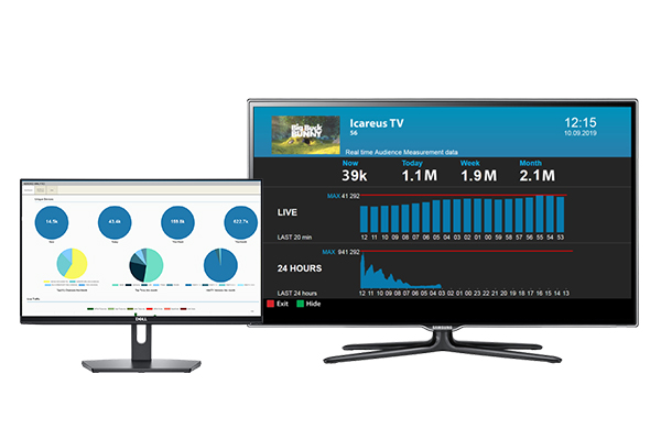 Audeince Measurement - Using the data