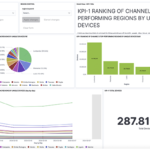 Icareus Audience Measurement Dashboard 1